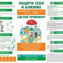 Медицинский информационный плакат, в г.Минск
