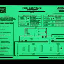 Планы эвакуации фотолюминисцентные, в Москве