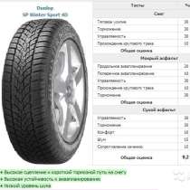 Новые Dunlop 225/50 R17 Winter Sport 4D ROF MOE, в Москве