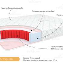 Матрац Комфорт Спума 800х2000, в Кемерове
