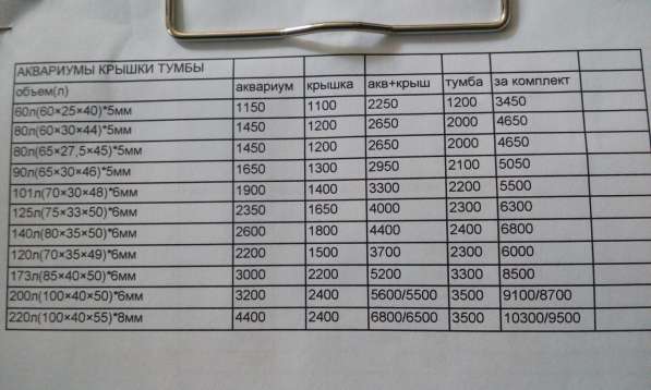 Аквариумы 126,140,160л в Воронеже