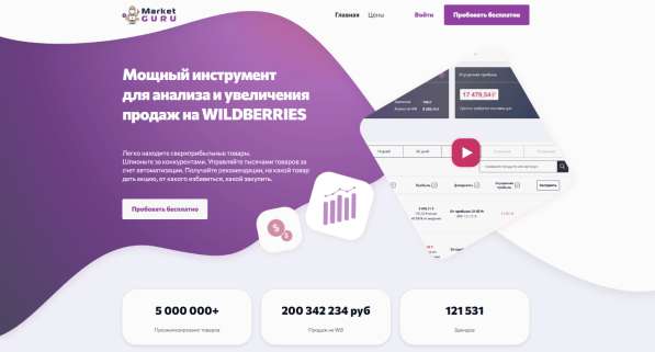 Сервис аналитики Wildberries Ozon на 30 дней