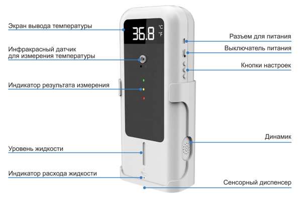 Бесконтактный термодатчик со встроенным диспенсером БЛОКПОСТ