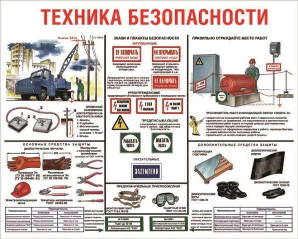 Курсы БиОТ в 