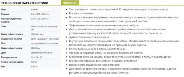 Палатка новая twin 4 в Омске фото 3