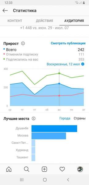 Создание id для айфон