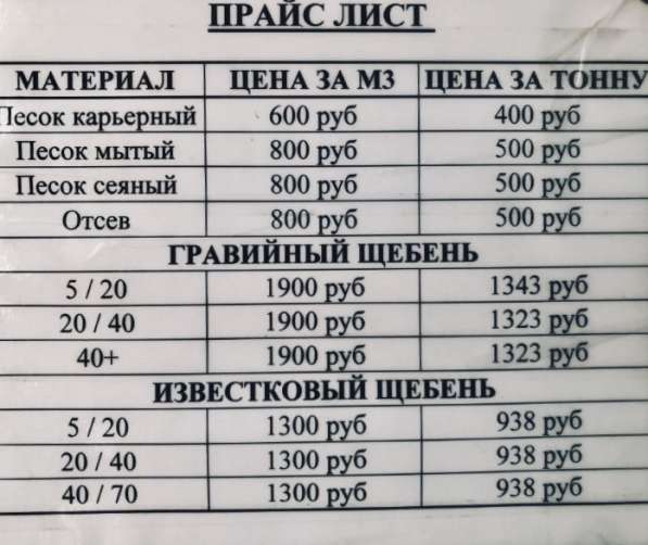 Гравийный щебень 40+ в Чехове