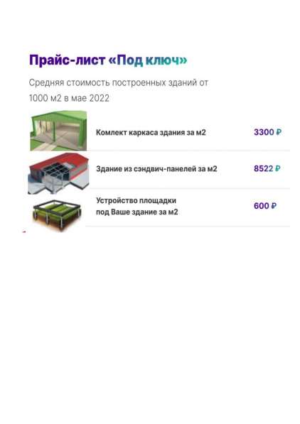 Расчет стоимости ЛМК в Москве