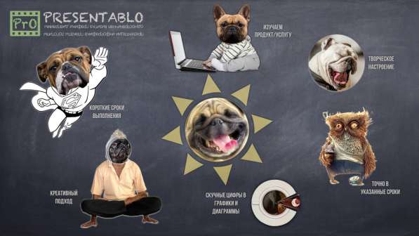 Презентация / Инфографика / Визитка / Логотип в Москве фото 170