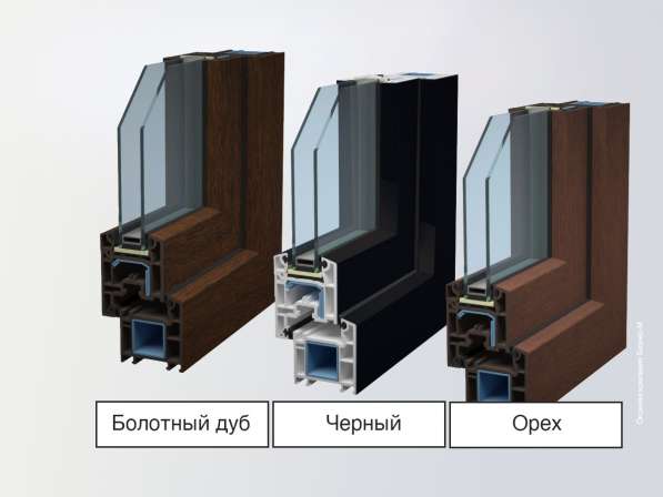 Окна от производителя – Отличное качество сборки-гарантия