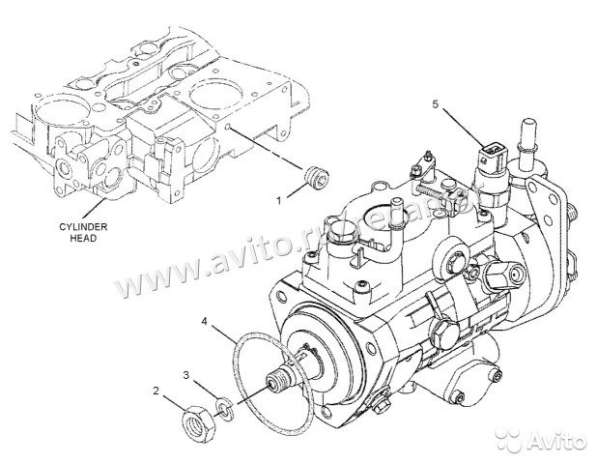 Тнвд Caterpillar3 / Новый в Москве