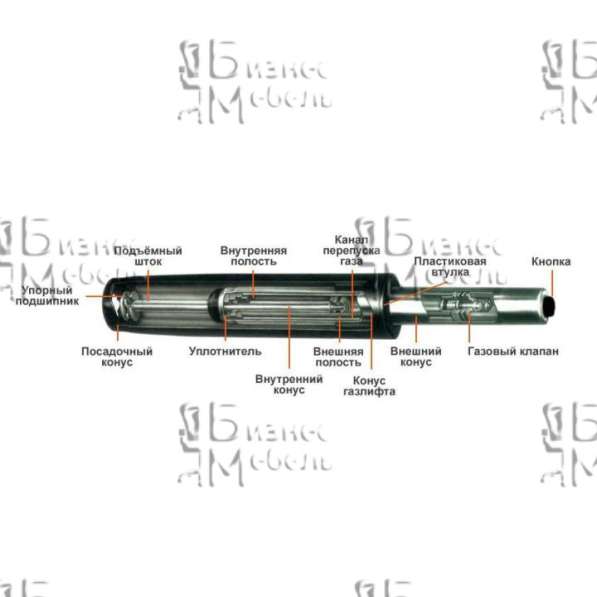 Газлифт 23см СуперУсиленый 4 класс для офисных кресел в Владивостоке фото 4
