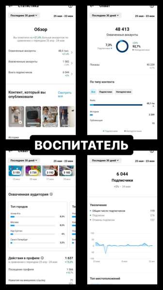 Продвижение инстаграма в Москве фото 5