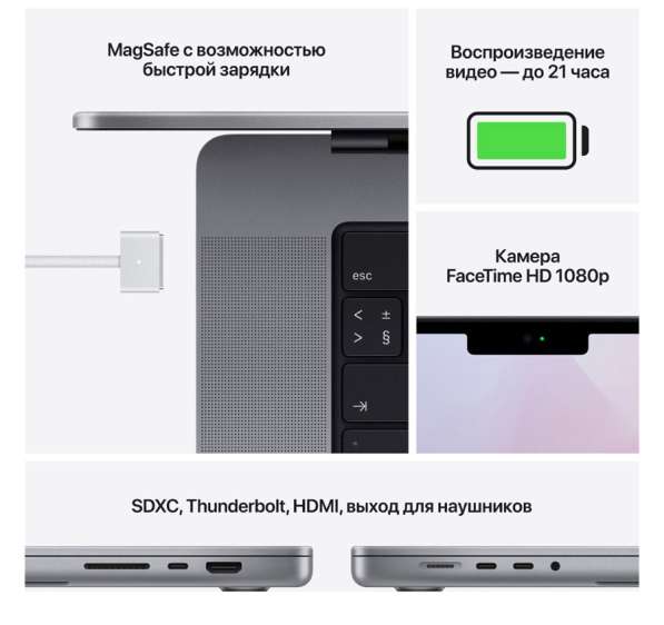 MacBook Pro в Москве фото 4