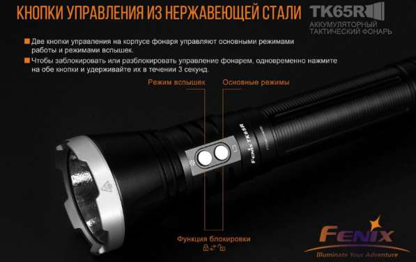 Fenix Аккумуляторный поисковый фонарь Fenix TK65R в Москве фото 8