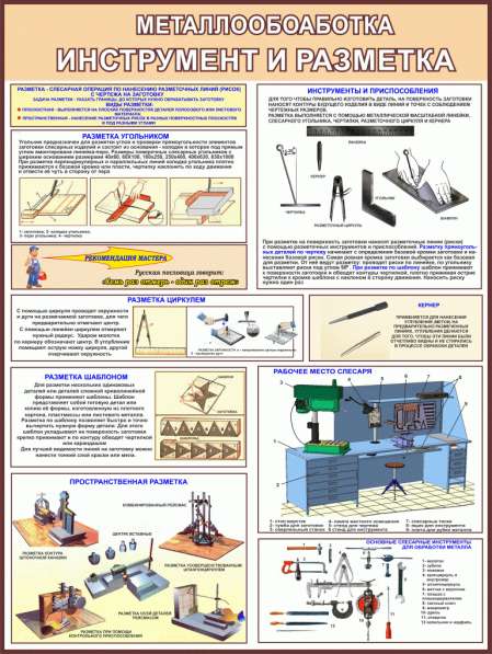 Металлообработка. Учебные плакаты в фото 7
