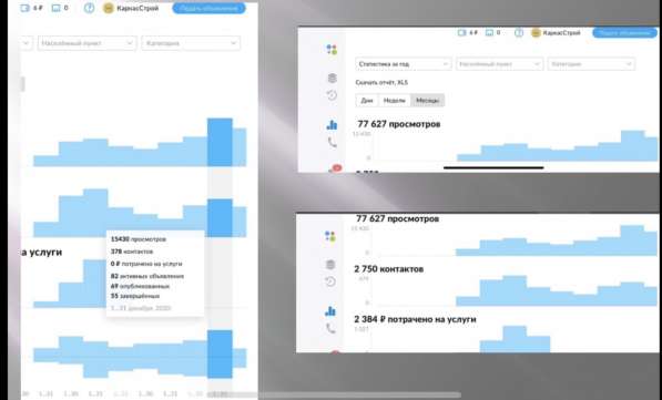 Авитолог в Санкт-Петербурге фото 3