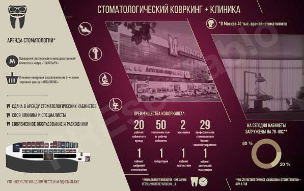 Презентация / Инфографика / Визитка / Логотип в Москве фото 31