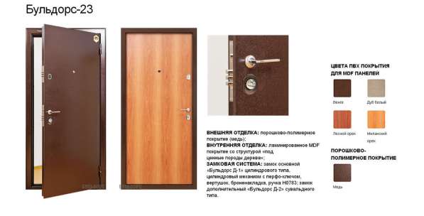 Строительные работы в Балаково фото 8