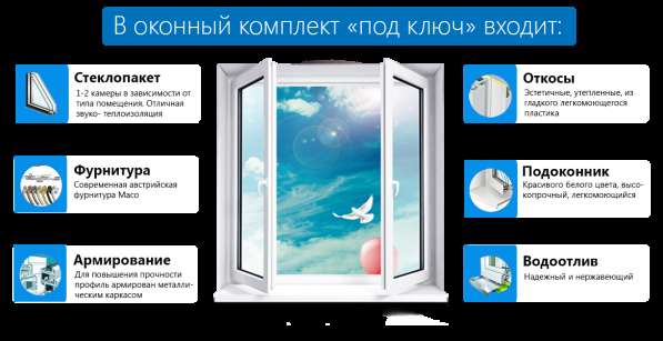 Окна VEKA в Томске фото 6