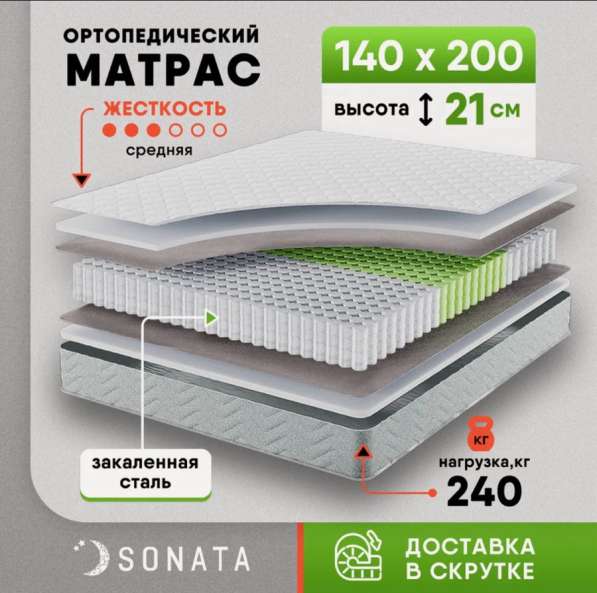Матрас ортопедический в Москве