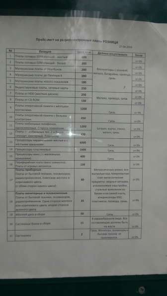 Приём металлолома в Люберцы фото 5
