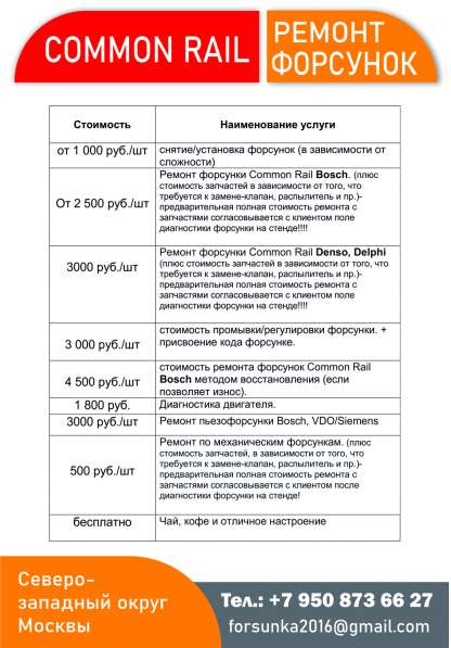 Ремонт Дизельных Форсунок Common rail в Москве фото 4