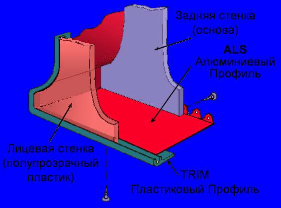 АЛС (ALS) профиль от производителя в Москве фото 5