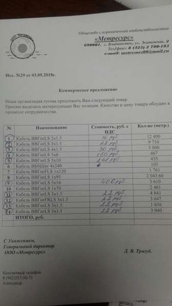 ВВ/ТЕL-10-20/1000 в Владивостоке