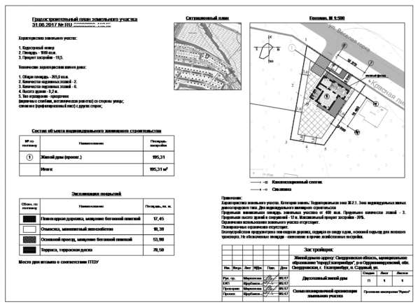 СПОЗУ Схема планировочной организации земельного участка