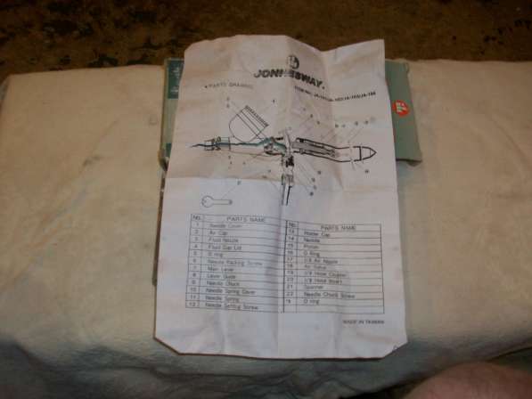 Аэрограф Jonnesway в Новосибирске