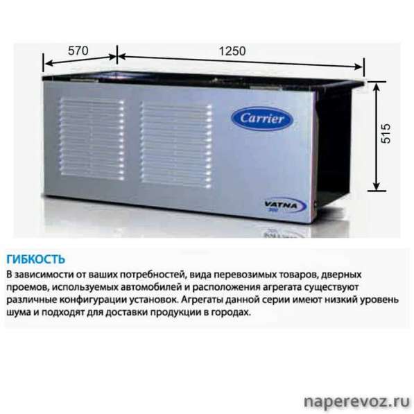 Рефрежераторы