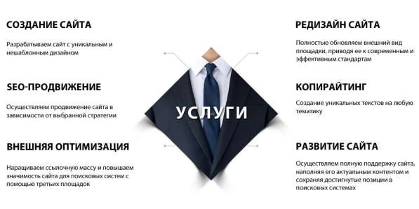 Создание сайтов, обслуживание, сопровождение в Москве