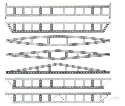 Металлические прогоны - производство в Москве