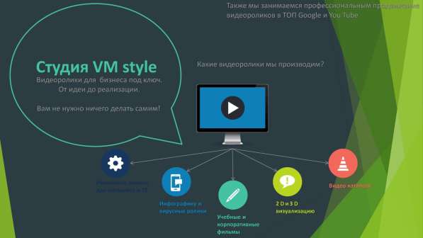 Графика и анимация 3DInteractive. ru в Москве фото 14