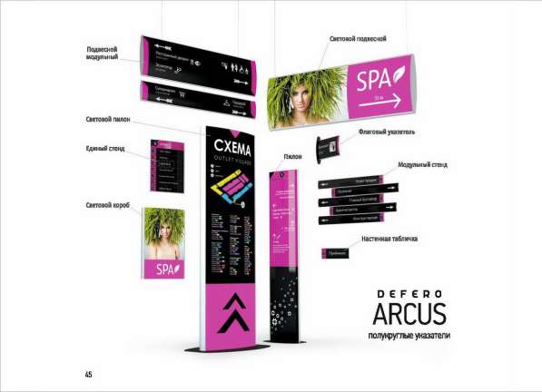 Модульные указатели Defero, ТОО Кузница Рекламы в фото 3