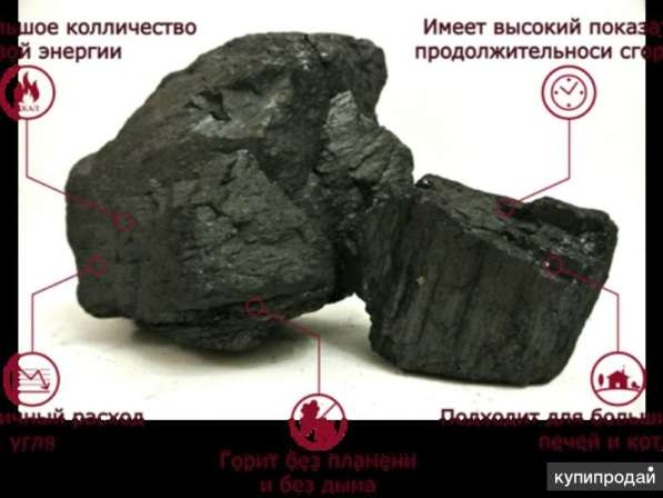 Уголь 2БР от производителя в Чите фото 4