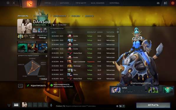 Буст аккаунов Дота 2 с 80-85% винрейтом ! в 