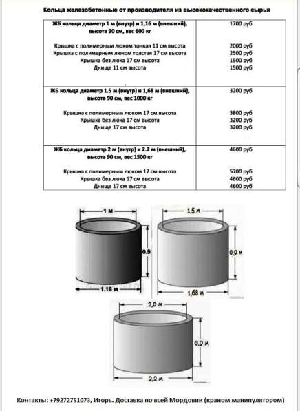 ЖБИ кольца в Саранске