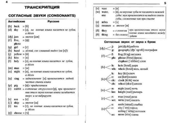 Грамматика английского языка. Справочник школьника. Ушакова в Москве фото 8