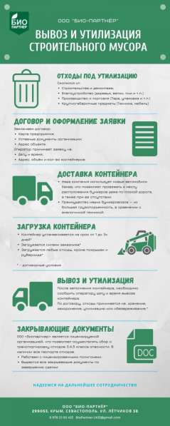 Вывоз строительного мусора и прочих отходов в Севастополе фото 6