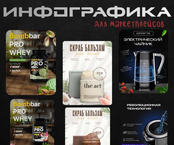 Инфографика в Москве фото 4