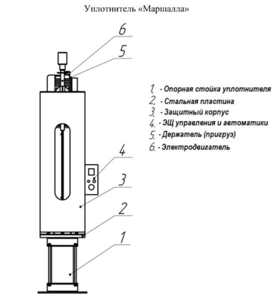 Обжимное устройство по схеме маршалла