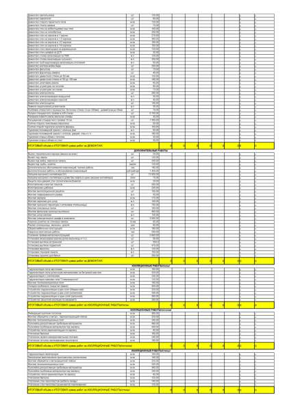 Отделочник универсал в Севастополе фото 6