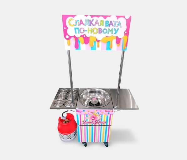 Аппараты для фигурной сладкой ваты Candyman Version 2 в Санкт-Петербурге фото 18
