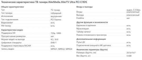 TV-тюнер AVerMedia AVerTV Ultra PCI-E RDS (H777) в Москве