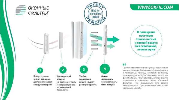 Оконные фильтры! в фото 3