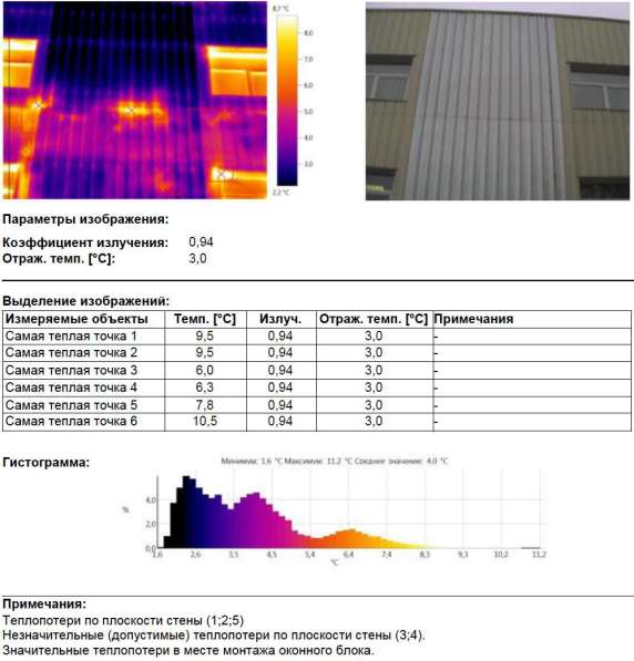 Профессиональное тепловизионное обследование предприятий в Москве фото 4