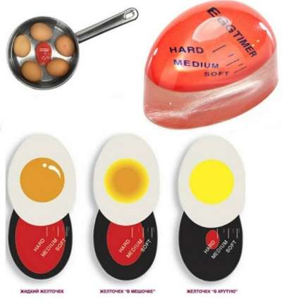 Таймер для варки яиц Egg Perfect Timer