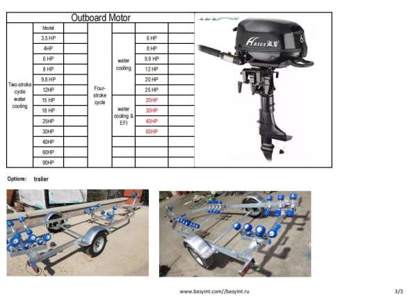 Надувная лодка в фото 3